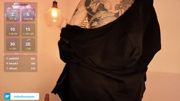 midori__san Female Chaturbate 08-12-2025