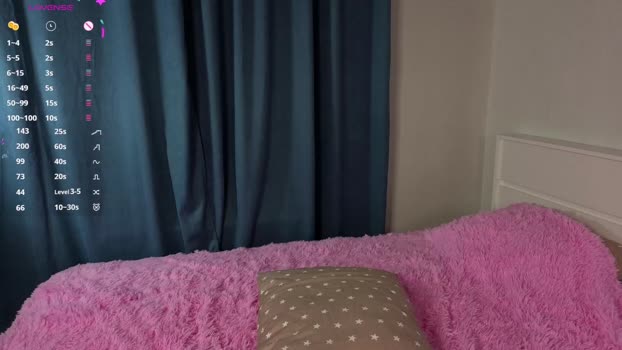 emiliamilas Female Chaturbate 16-12-2025