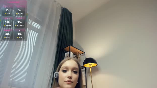 alicemelison Female Chaturbate 21-12-2025