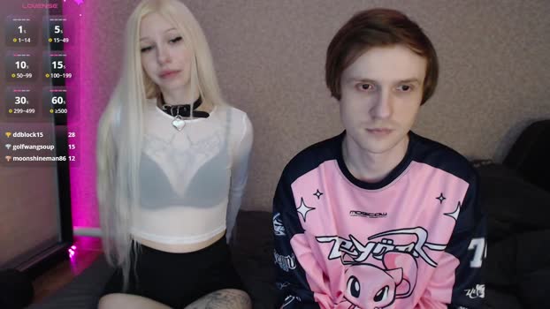 cosplaycats Couple Chaturbate 24-12-2025