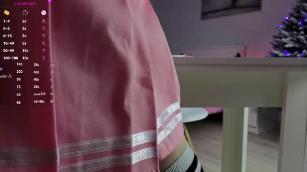 emiliamilas Female Chaturbate 23-12-2025
