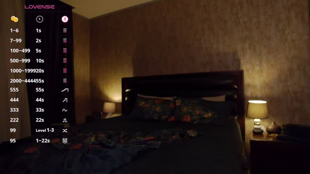 karrin Female Chaturbate 24-12-2025