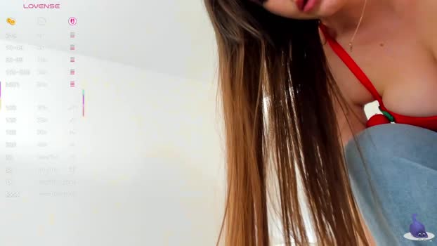 elsajoness Female Chaturbate 24-12-2025