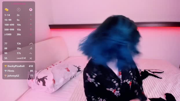 alicentity Female Chaturbate 28-12-2025