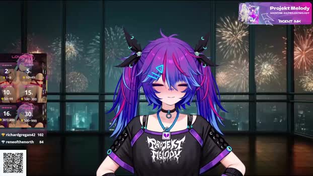projektmelody Female Chaturbate 02-01-2026