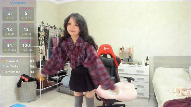 wastforu Female Chaturbate 03-01-2026