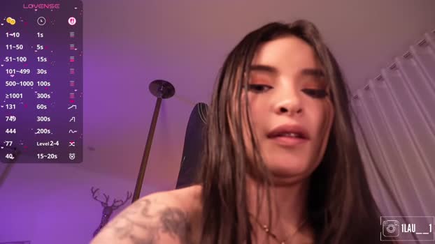 lau__1 Female Chaturbate 11-01-2026