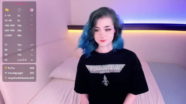 alicentity Female Chaturbate 15-01-2026