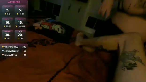 sweetsoundsofsex Couple Chaturbate 19-01-2026