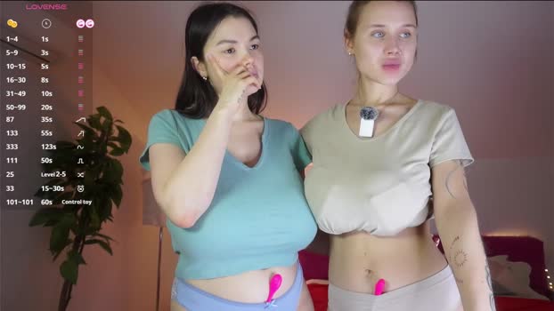 sweetyoops Couple Chaturbate 20-01-2026