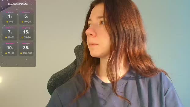 sexy_b0rsch Female Chaturbate 21-01-2026