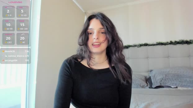yourfreakygirl Female Chaturbate 20-01-2026