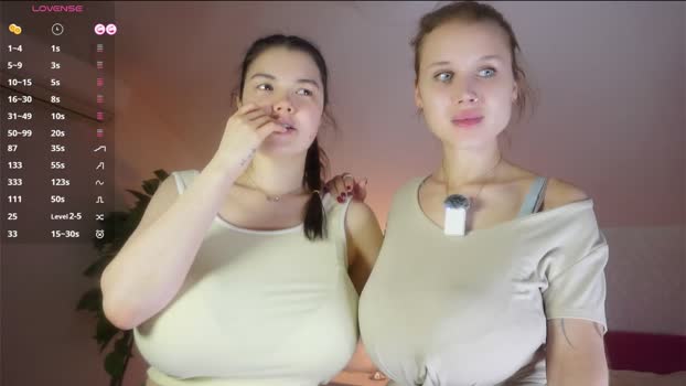 sweetyoops Couple Chaturbate 28-01-2026