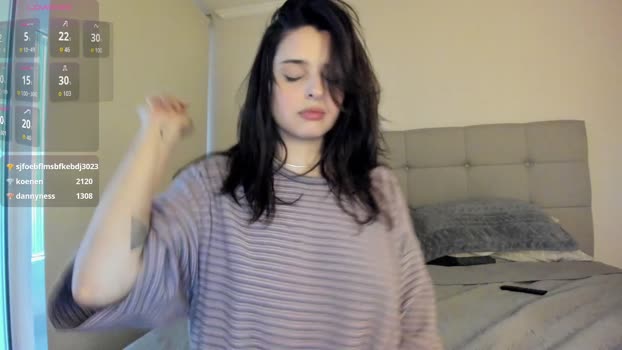 yourfreakygirl Female Chaturbate 28-01-2026