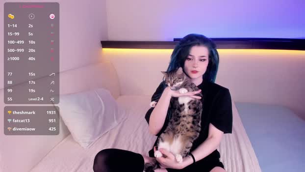 alicentity Female Chaturbate 04-02-2026