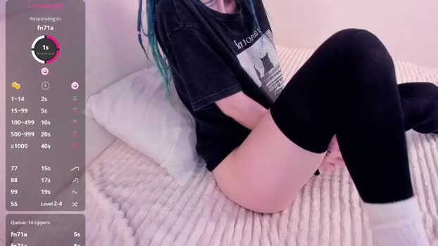 alicentity Female Chaturbate 05-02-2026