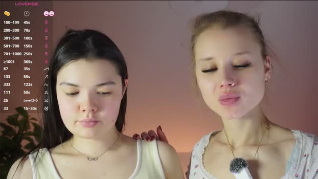 sweetyoops Couple Chaturbate 06-02-2026