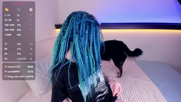 alicentity Female Chaturbate 07-02-2026