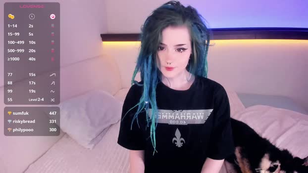 alicentity Female Chaturbate 08-02-2026