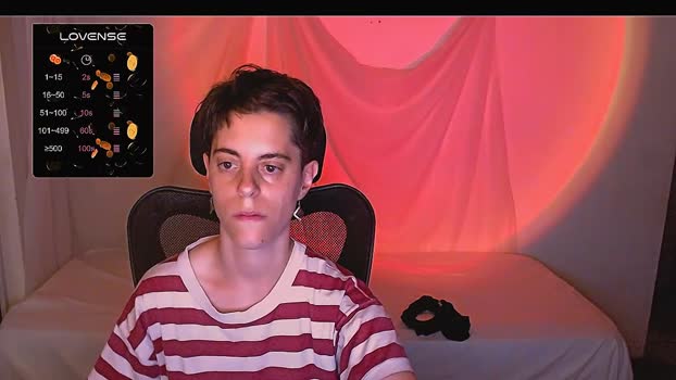 yuyito15 Female Chaturbate 08-02-2026