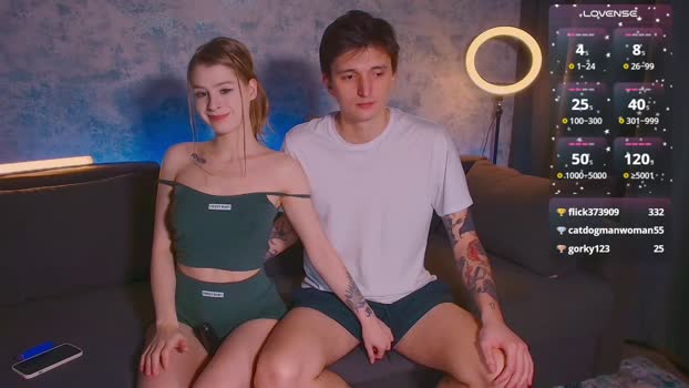 llovespice Couple Chaturbate 10-02-2026