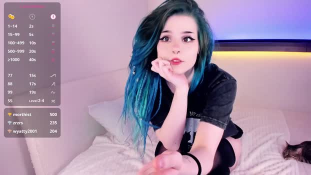 alicentity Female Chaturbate 21-02-2026