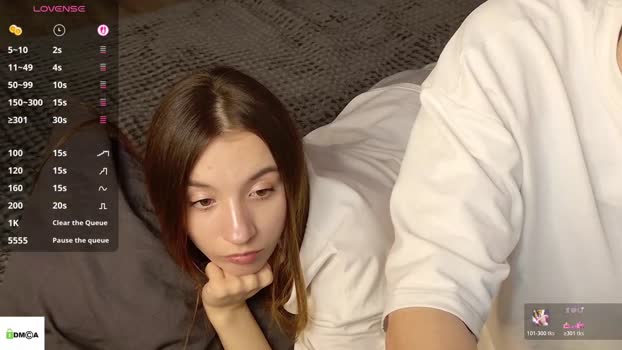 candyy_molly Couple Chaturbate 21-02-2026