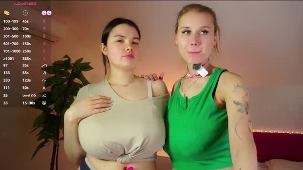 sweetyoops Couple Chaturbate 21-02-2026