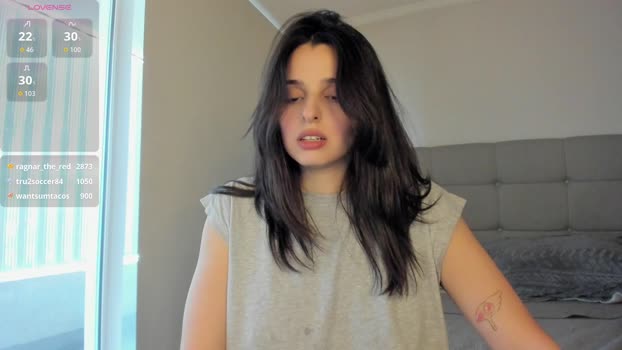 yourfreakygirl Female Chaturbate 20-02-2026