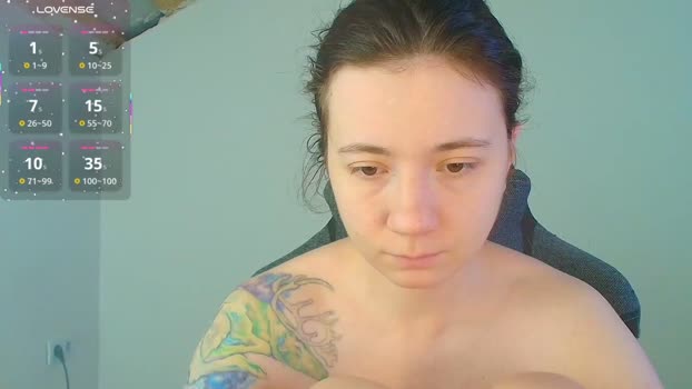 sexy_b0rsch Female Chaturbate 23-02-2026