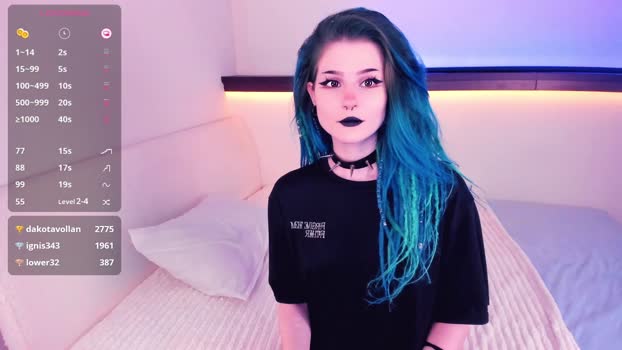 alicentity Female Chaturbate 28-02-2026