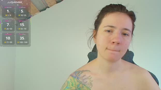 sexy_b0rsch Female Chaturbate 01-03-2026