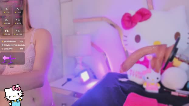 melodybloom_ Female Chaturbate 04-03-2026
