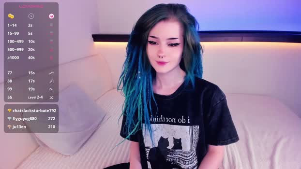 alicentity Female Chaturbate 11-03-2026