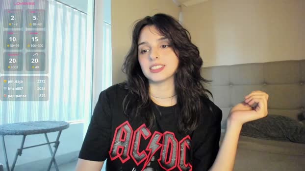 yourfreakygirl Female Chaturbate 11-03-2026
