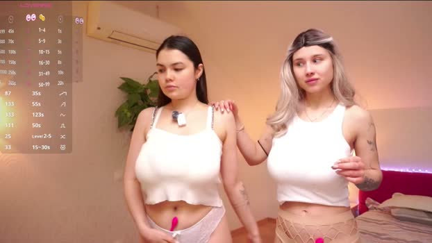 sweetyoops Couple Chaturbate 13-03-2026