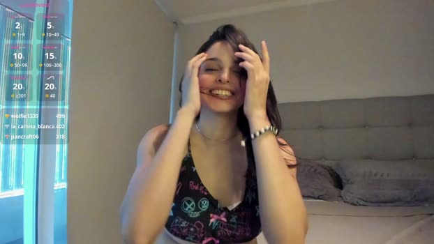 yourfreakygirl Female Chaturbate 12-03-2026