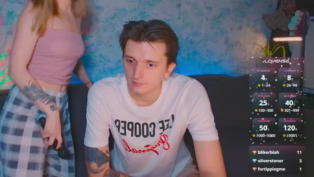 llovespice Couple Chaturbate 13-03-2026
