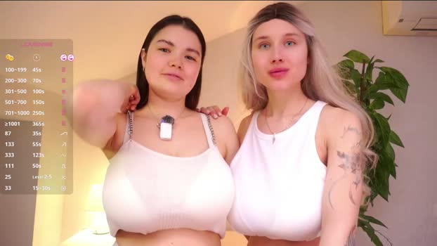 sweetyoops Couple Chaturbate 18-03-2026