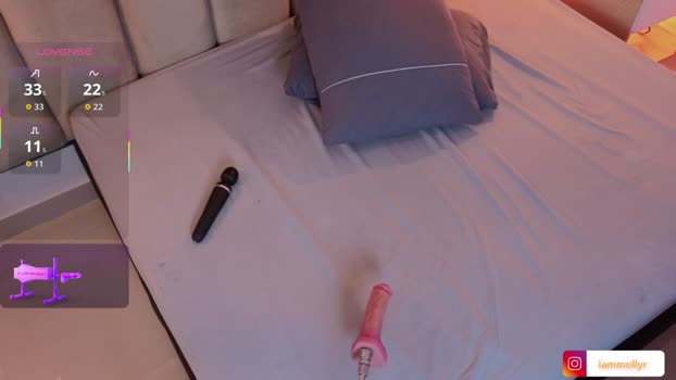 mollyrosse1 Female Chaturbate 21-03-2026