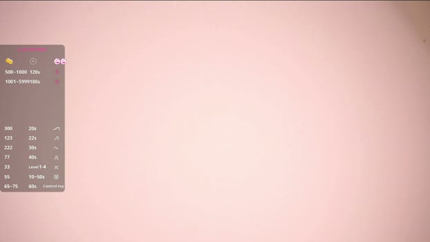 sweetyoops Couple Chaturbate 04-04-2026