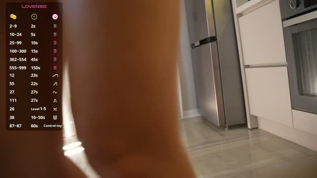 vasillisa Female Chaturbate 03-04-2026