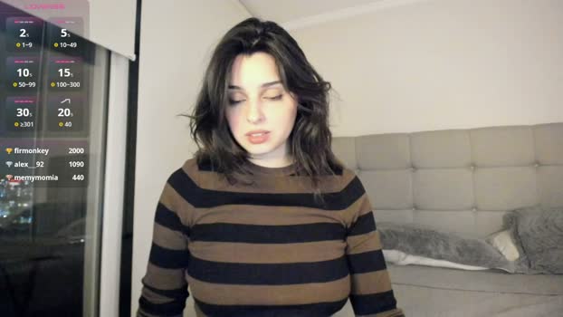 yourfreakygirl Female Chaturbate 07-04-2026