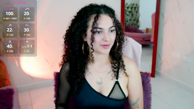 merida_bell18 Female Chaturbate 08-04-2026