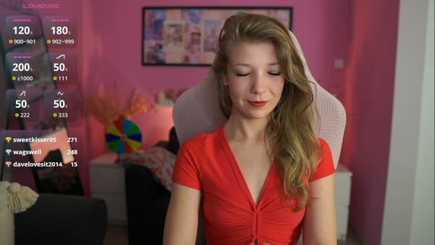 missicute18 Female Chaturbate 09-04-2026