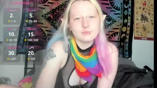 loricritter2 Female Chaturbate 13-04-2026