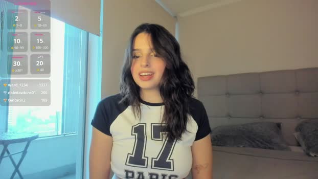 yourfreakygirl Female Chaturbate 14-04-2026