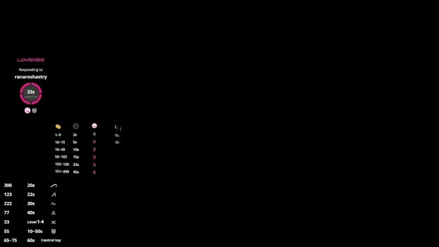 sweetyoops 17-04-2026 Cam Show Wet natural