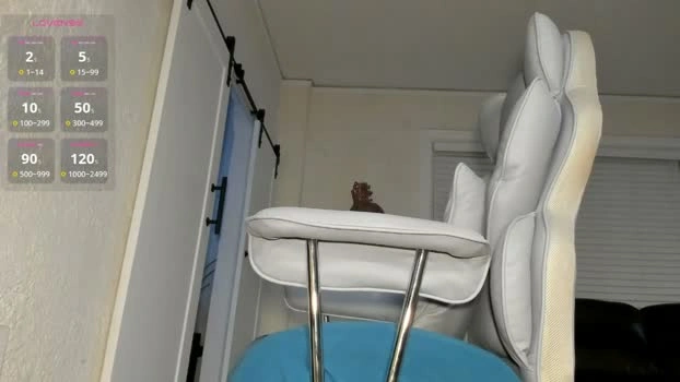 alicelighthouse 02-05-2026 Cam Show kink fingering