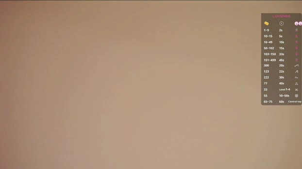 sweetyoops 12-05-2026 Cam Show beautiful gag